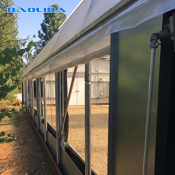 Multi Span Fabric Automated Blackout Greenhouse / Light Deprivation System