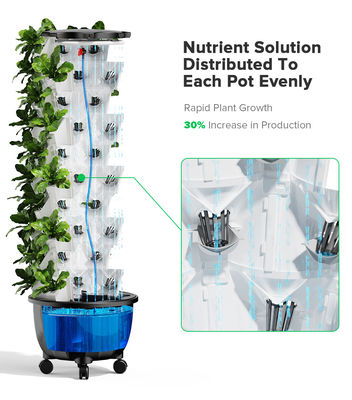 Baolida 6 Layers 48 Holes Vegetable Farming Hydroponics Equipment Grow Cultivo Hidroponic Vertical System